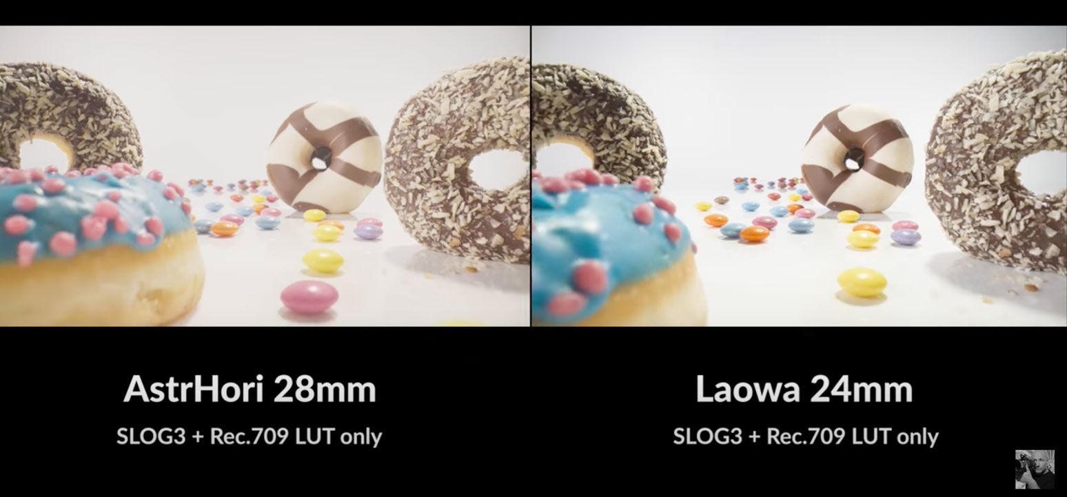 AstrHori 28mm マイクロ プローブ　laowaではない PERGEAR、「AstrHori 28mm F13 2Xマイクロプローブレンズ」発売